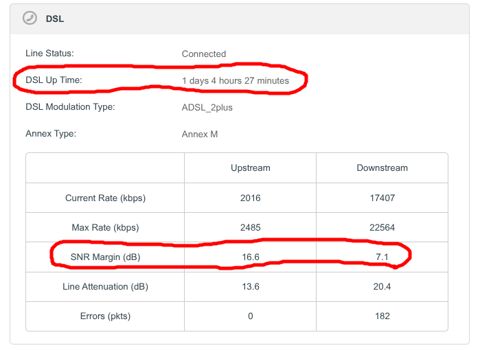 DSL weak signal image